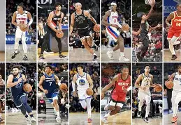 新人球员崭露头角,展现出色个人能力(新人球员崭露头角,展现出色个人能力的句子) 新人球员崭露头角,展现出色个人能力(新人球员崭露头角,展现出色个人能力的句子)