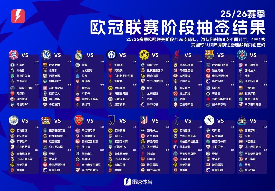 关于法国队主场完胜，领跑欧预赛比赛小组积分榜的信息